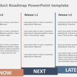 Product RoadMap PowerPoint Template Collection & Google Slides Theme 6