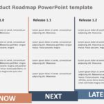 Product Roadmap Templates Collection for PowerPoint & Google Slides Theme 6