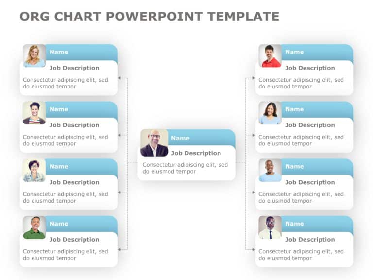 Org Chart PPT Templates Collection & Google Slides Theme 6