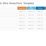 Animated Quick Wins Table PowerPoint Template & Google Slides Theme 7