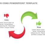 Pros and Cons PowerPoint & Google Slides Templates Theme 6
