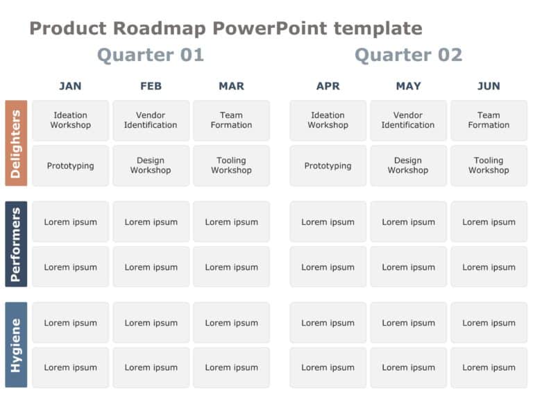 Product Roadmap Templates Collection for PowerPoint & Google Slides Theme 7