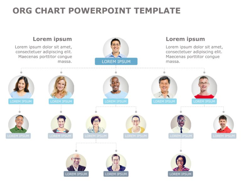 Org Chart Templates Collection for PowerPoint & Google Slides Theme 7