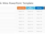 Animated Quick Wins Table PowerPoint Template & Google Slides Theme 8