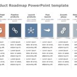 Product RoadMap PowerPoint Template Collection & Google Slides Theme 8