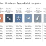 Product Roadmap Templates Collection for PowerPoint & Google Slides Theme 8