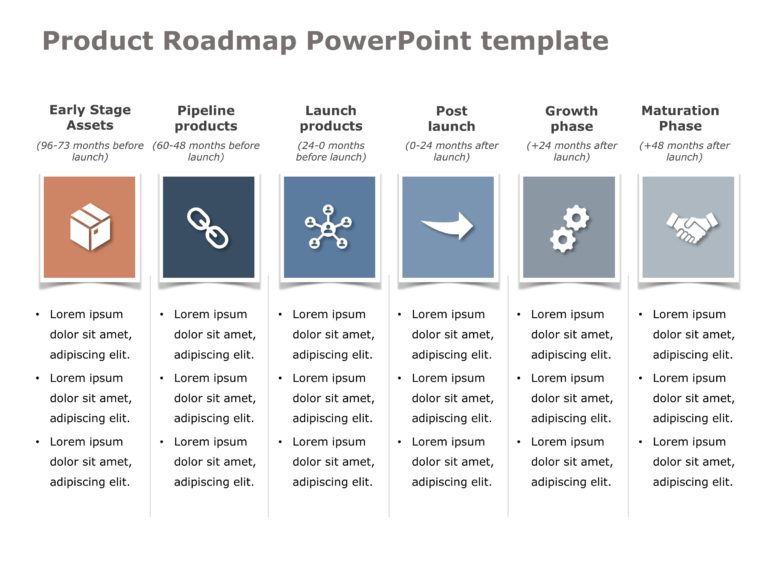 Product RoadMap PowerPoint Template Collection & Google Slides Theme 8