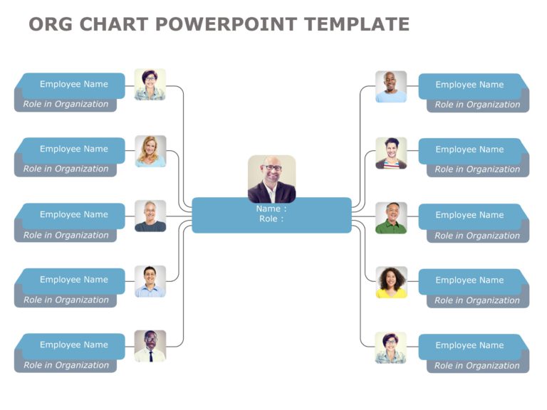 Org Chart Templates Collection for PowerPoint & Google Slides Theme 8