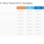 Animated Quick Wins Table PowerPoint Template & Google Slides Theme 9