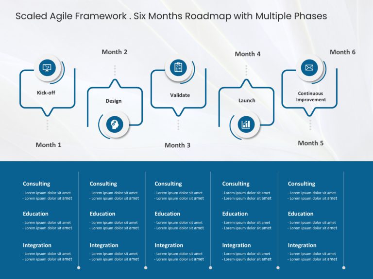 Scaled Agile Framework 06 PowerPoint Template & Google Slides Theme