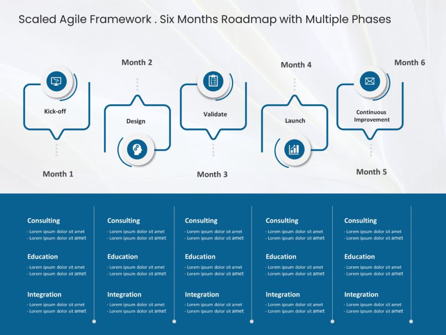 Scaled Agile Framework 06 PowerPoint Template