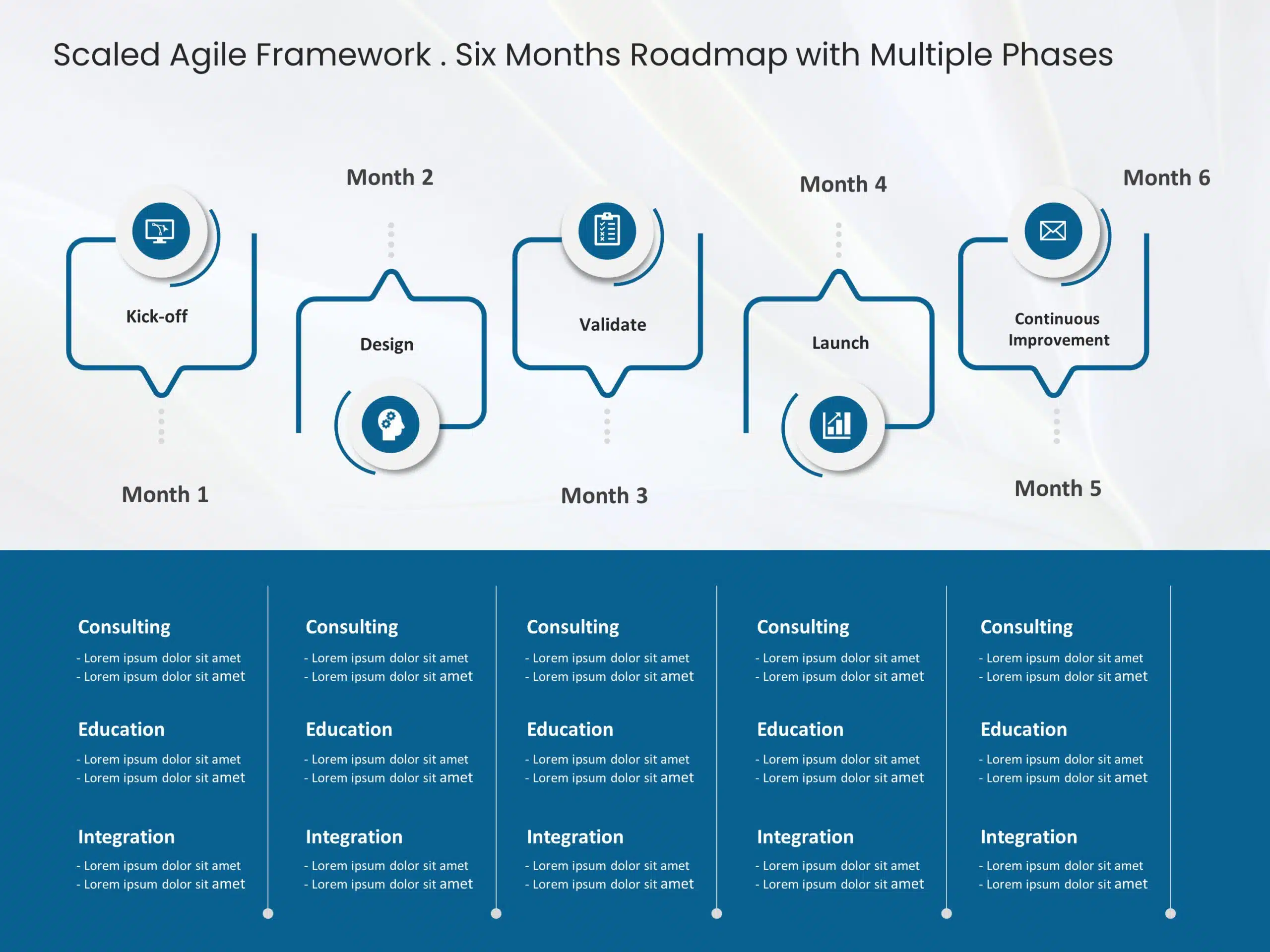 Scaled Agile Framework 06 PowerPoint Template & Google Slides Theme