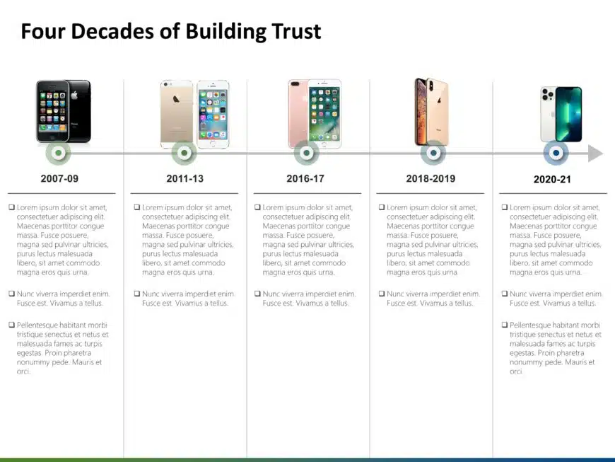 Business History Timeline PowerPoint Template