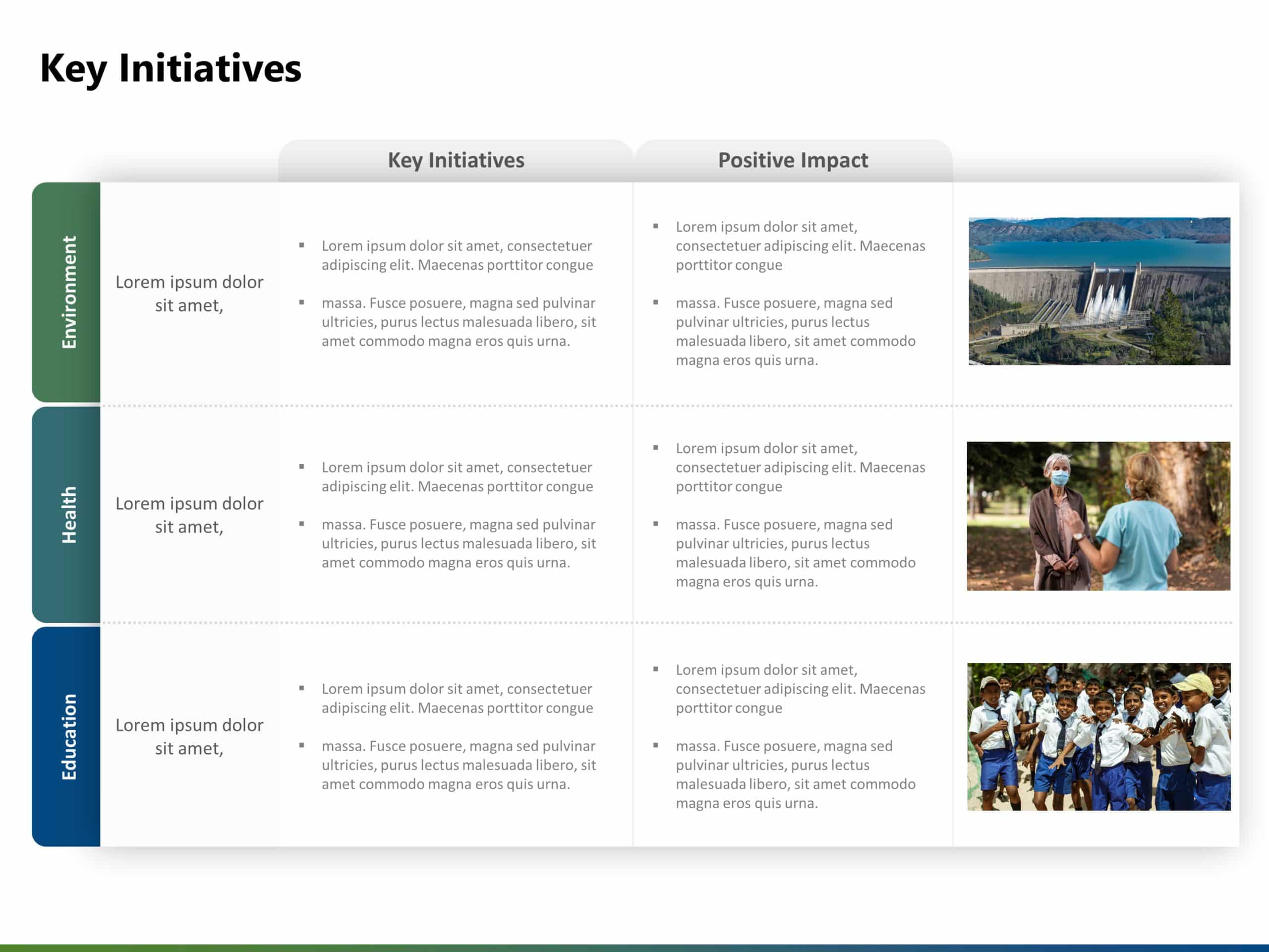 Sustainable Initiatives PowerPoint Template & Google Slides Theme