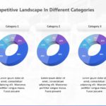 Animated Competitor Analysis 13 PowerPoint Template & Google Slides Theme