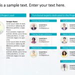 Project Team Organization Chart PowerPoint Template & Google Slides Theme