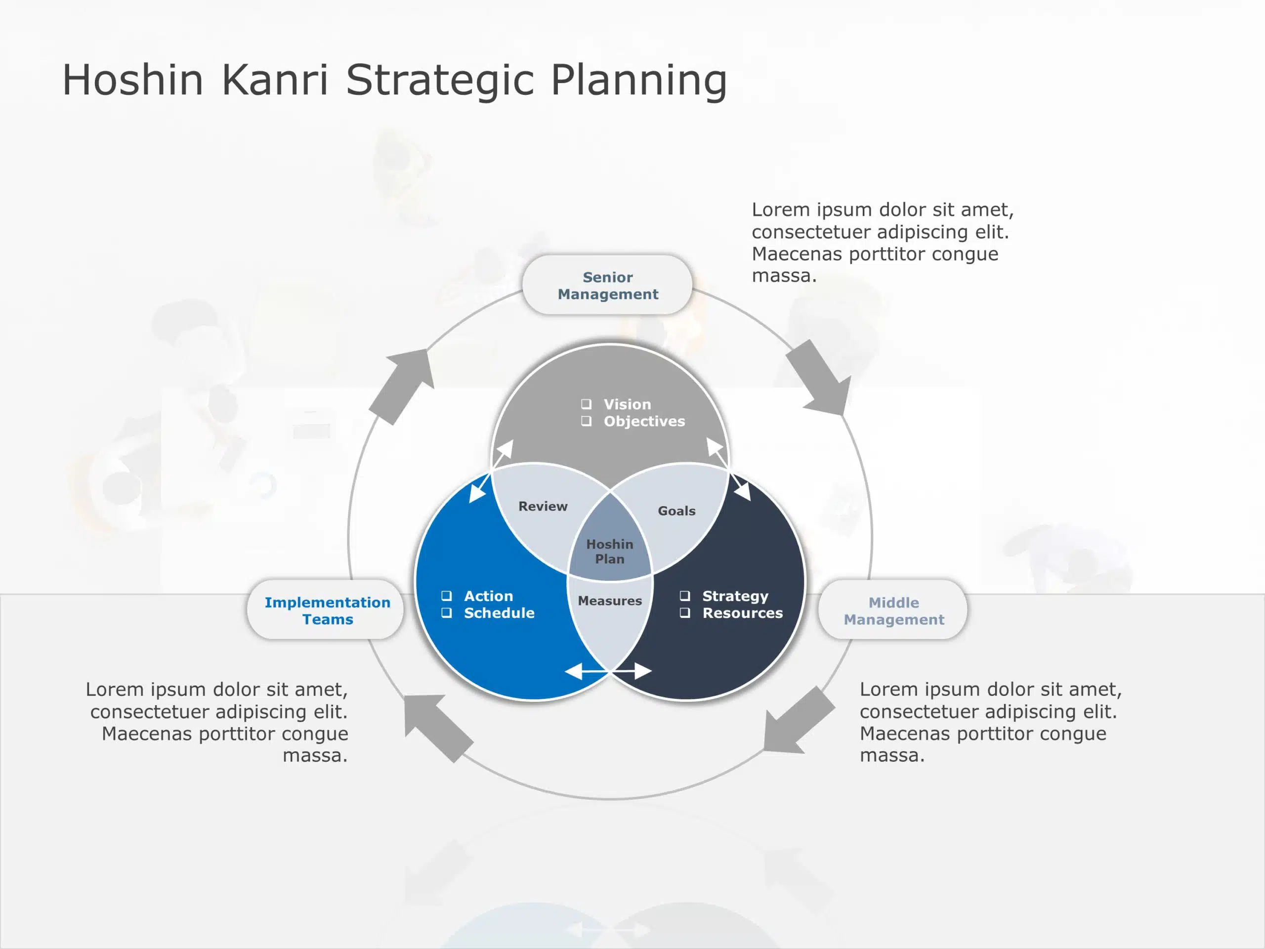 Ppt Slide Four Squares Venn Diagram Business Plan - PowerPoint Templates