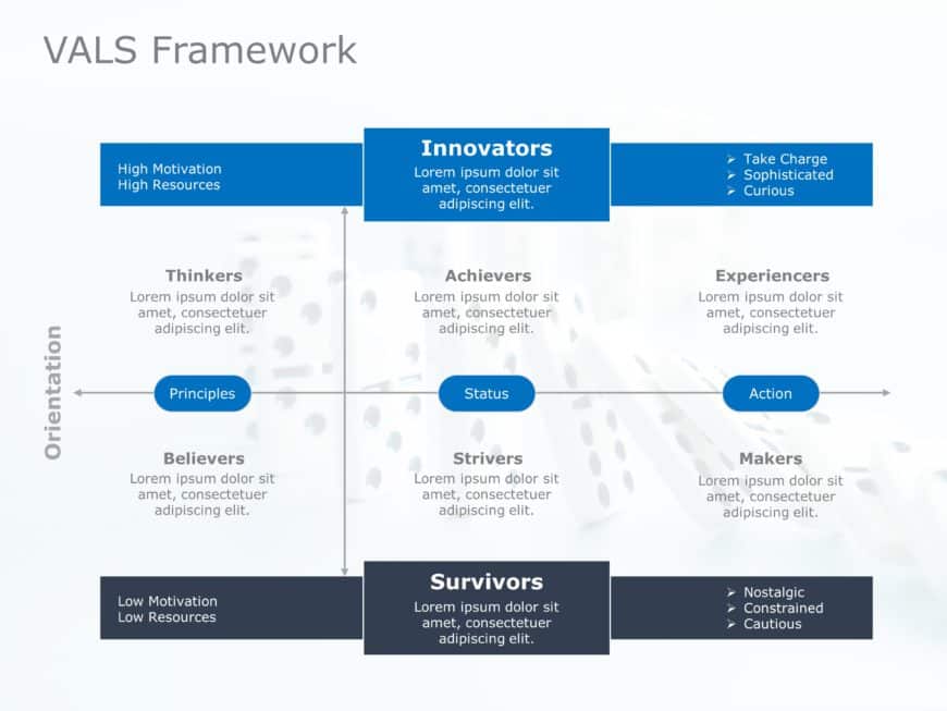 VALS Framework 05 PowerPoint Template