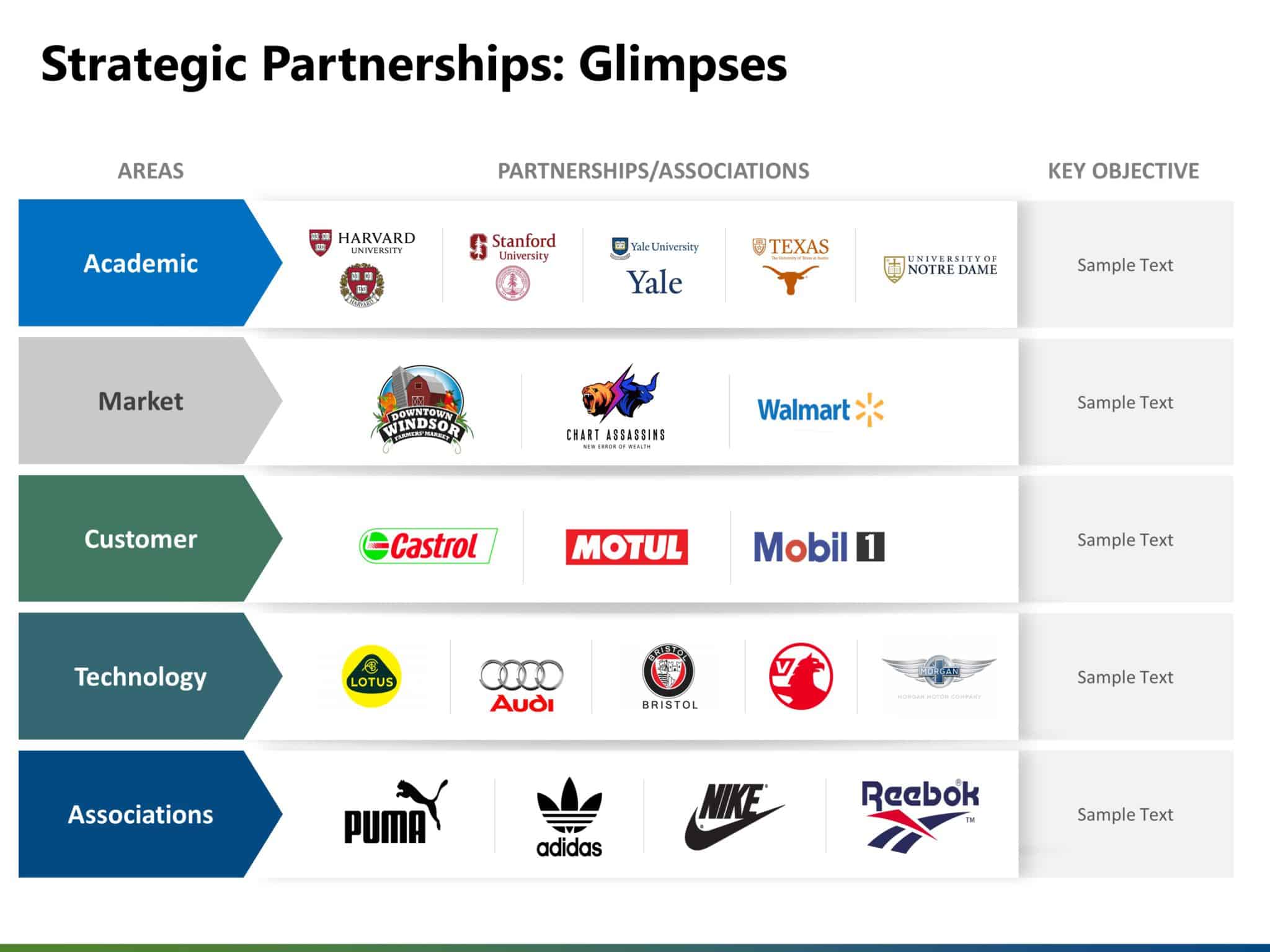 editable-partnership-templates-for-powerpoint-slideuplift