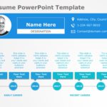 Resume Templates For PowerPoint & Google Slides Theme 10