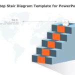 Animated Stair Diagram PowerPoint Template & Google Slides Theme 2