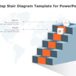 Animated Stair Diagram PowerPoint Template & Google Slides Theme 3