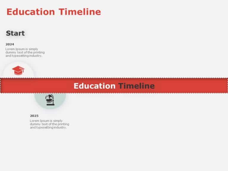 Animated Education Timeline PowerPoint Template & Google Slides Theme 2
