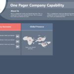 Animated One Page Company Profile PowerPoint Template & Google Slides Theme 3