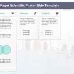 Animated One Page Scientific Research PowerPoint Template & Google Slides Theme 3