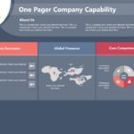 Animated One Page Company Profile PowerPoint Template & Google Slides Theme 4