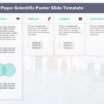 Animated One Page Scientific Research PowerPoint Template & Google Slides Theme 4