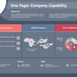Animated One Page Company Profile PowerPoint Template & Google Slides Theme 5
