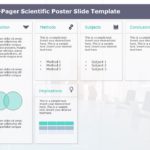 Animated One Page Scientific Research PowerPoint Template & Google Slides Theme 5