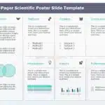 Animated One Page Scientific Research PowerPoint Template & Google Slides Theme