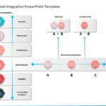 Animated Horizontal Merger Integration PowerPoint Template & Google Slides Theme 3