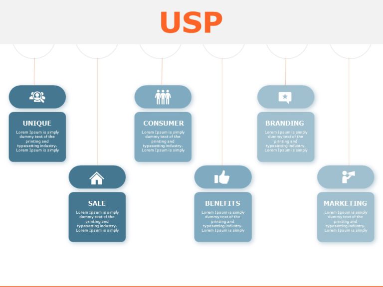 Animated USP PowerPoint Template & Google Slides Theme