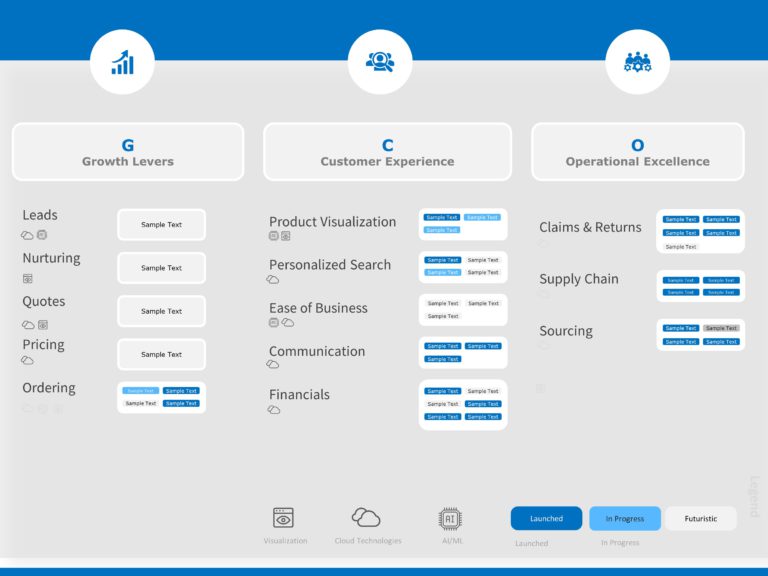 Growth Strategy PowerPoint Template & Google Slides Theme