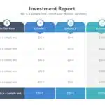 Animated Financial Investment Report PowerPoint Template & Google Slides Theme 1