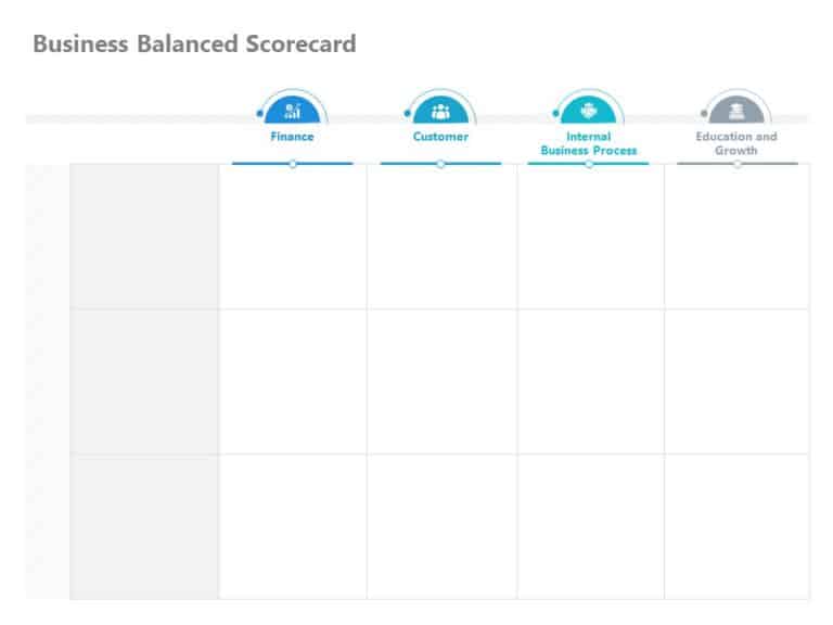 Animated Business Balanced Scorecard PowerPoint Template & Google Slides Theme 1