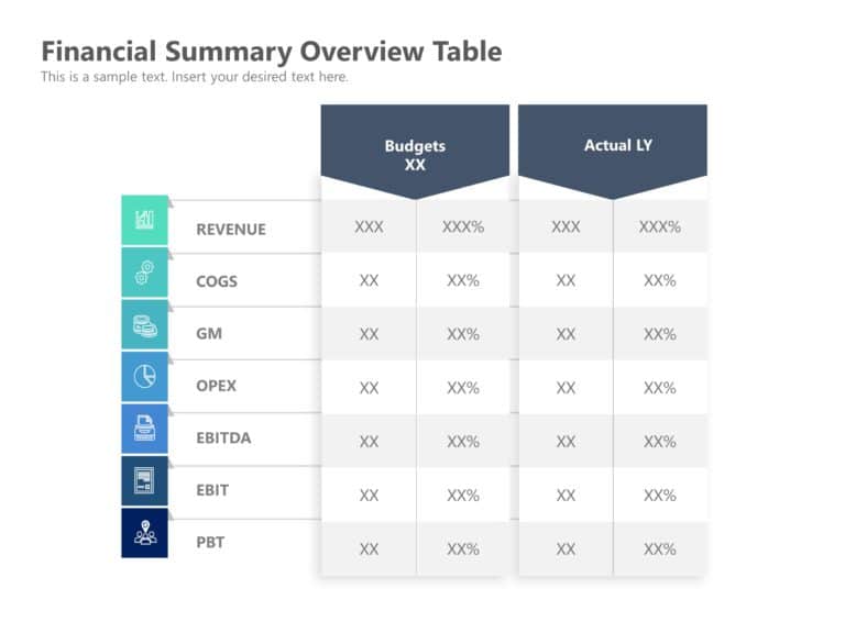 Animated Financial Overview Summary PowerPoint Template & Google Slides Theme 1