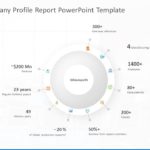 Animated Company Profile Report PowerPoint Template & Google Slides Theme 10