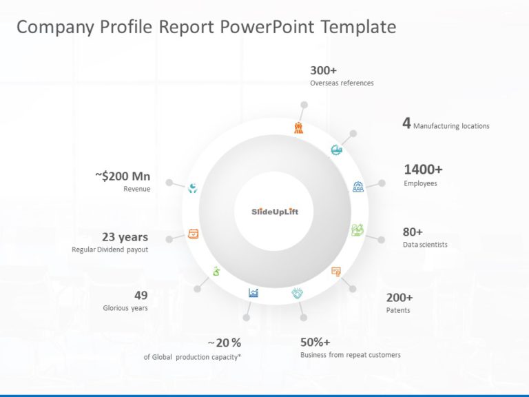 Animated Company Profile Report PowerPoint Template & Google Slides Theme 10