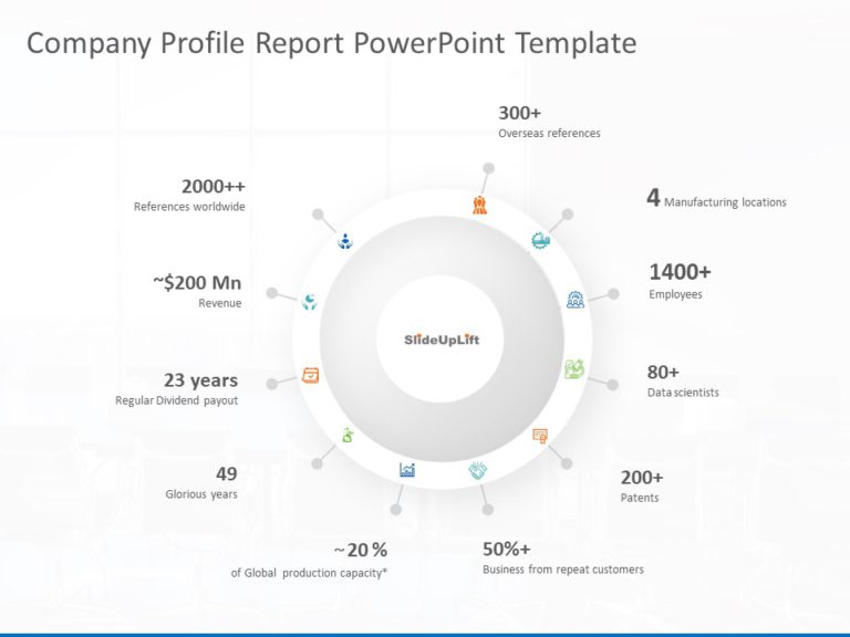 Animated Company Profile Report PowerPoint Template & Google Slides Theme 11