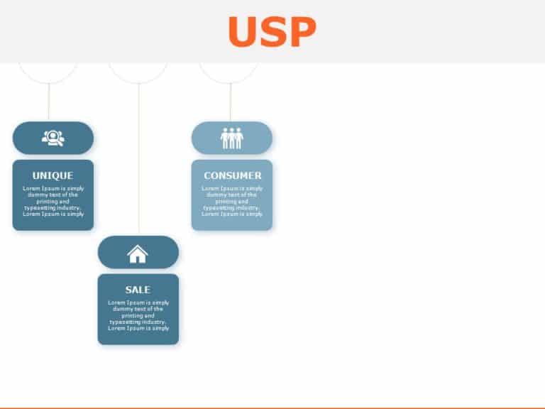 Animated USP PowerPoint Template & Google Slides Theme 3