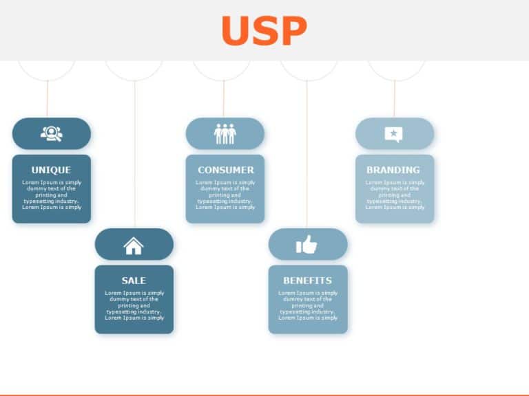 Animated USP PowerPoint Template & Google Slides Theme 5