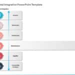 Animated Horizontal Merger Integration PowerPoint Template & Google Slides Theme 1