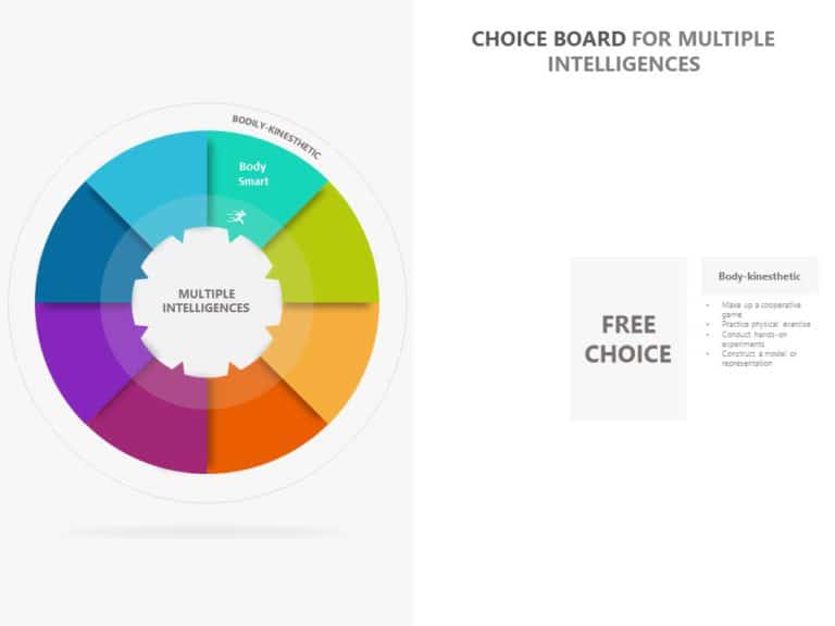 Animated Multiple Intelligences PowerPoint Template & Google Slides Theme 2