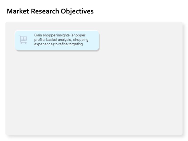 Animated Market Research Objectives Template & Google Slides Theme 1