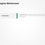 Animated In Progress Workstream PowerPoint Template & Google Slides Theme 1