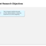 Animated Market Research Objectives PowerPoint Template & Google Slides Theme 1